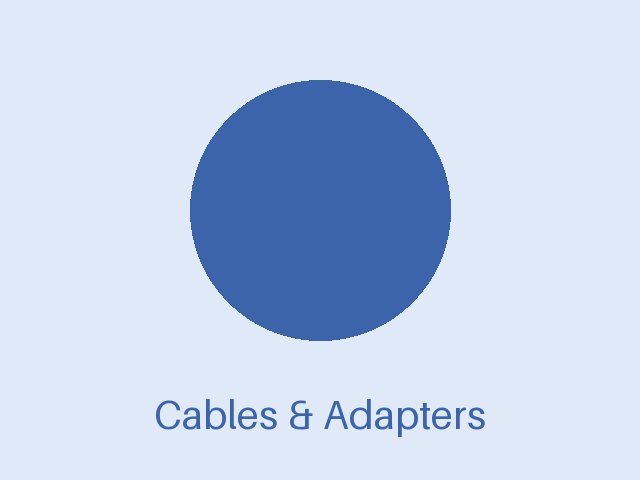 Photo of Cables & Adapters